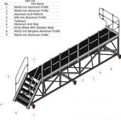Arbetsplattform 6 x 1,5m gallerdurk
