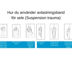 Avlastningsband till sele