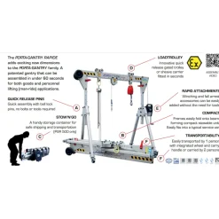 Bockkran Porta Gantry
