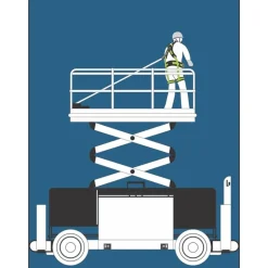 Fallskyddsblock för lift 1,75m