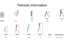 Kombistege 6,9m 3-delad