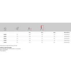 Trappstege 5-steg 1,2m