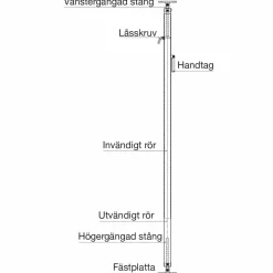Väggstöd 2,1 - 3,2 m