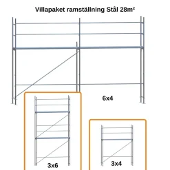 Villapaket ramställning STÅL 28m²