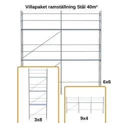 Villapaket ramställning STÅL 40m²