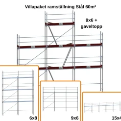 Villapaket ramställning STÅL 60m²